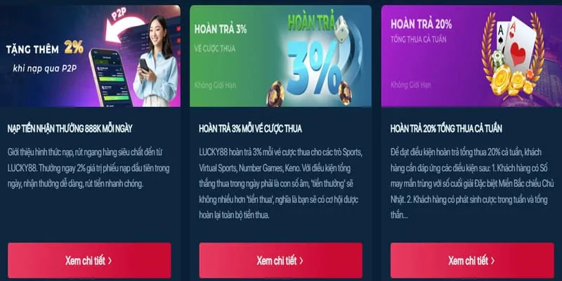 Giao diện game nổ hũ với nhiều biểu tượng may mắn